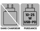 Voltage